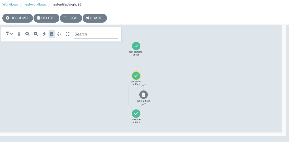 artifact workflow